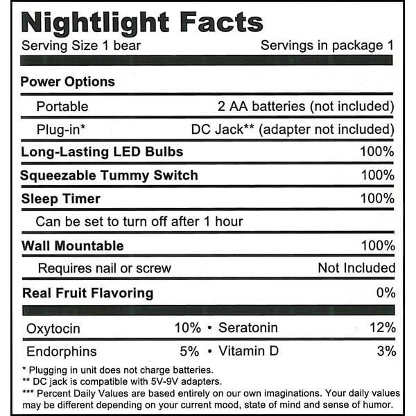 Gummy Bear Night Light - Red 4 Gummy Bear Night Light - Red - Image 2