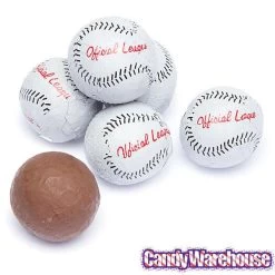 Madelaine Foiled Milk Chocolate Sports Balls 2-Ounce Mesh Bags - Baseball: 24-Piece Tub -Candy Store madelaine foiled milk chocolate sports balls 2 ounce mesh bags baseball 24 piece tub candy warehouse 4 f2f93961 c279 4073 82ab 7d34809b8408