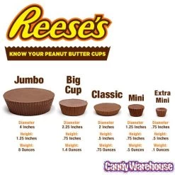Reese's Peanut Butter Cups Candy Packs: 36-Piece Box 13 Reese's Peanut Butter Cups Candy Packs: 36-Piece Box -Candy Store reese s peanut butter cups candy packs 36 piece box candy warehouse 6 ed1654fb 59d6 45e4 a98f b5df08ec2bf5